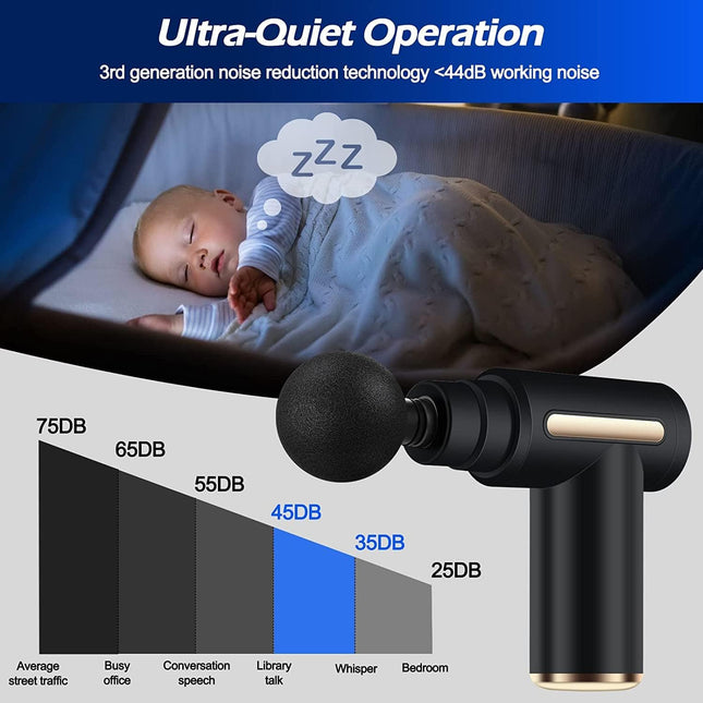 Massage Gun Mini, Muscle Massager Portable 35DB Ultra Quiet 6 Modes