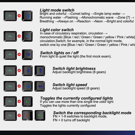 Gaming Tastatur Set