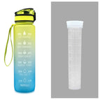 Yellow blue gradient set / 1L