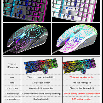 Gaming Tastatur Set