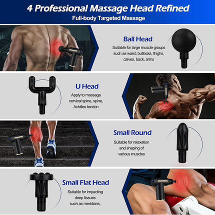 Massage Gun Mini, Muscle Massager Portable 35DB Ultra Quiet 6 Modes